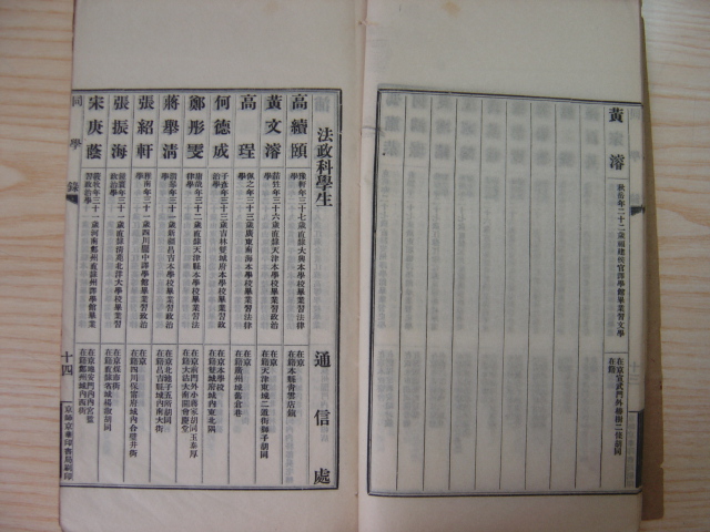 T-8：《北京大学校分科同学录》部分法科学生名单.jpg